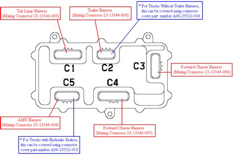 Freightliner m2 chassis module location. Things To Know About Freightliner m2 chassis module location. 